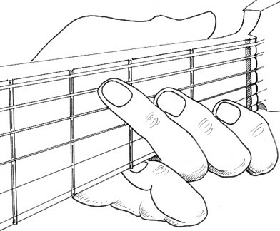 吉他入门教程怎样看六线谱,吉他六线谱入门歌曲