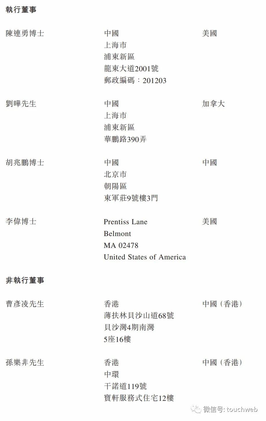 欧康维视上市：市值212亿港元淡马锡与博裕是基石投资者