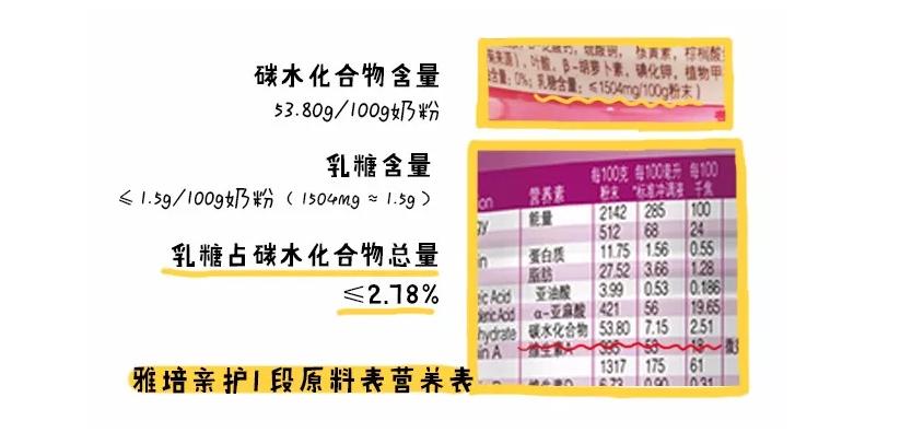 国行版的奶粉哪个好,国行奶粉口碑最好的前十名