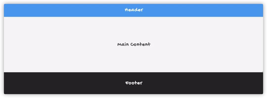 收藏的合集怎么排序,css收藏