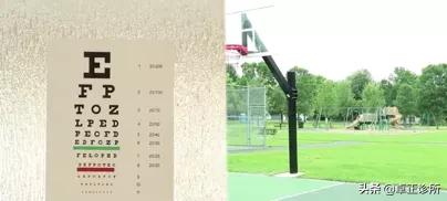 怎么按摩眼睛改善散光,怎么锻炼眼睛能改善散光