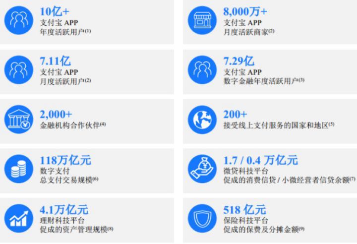 10月22号的股市行情和指数,10月21日股市行情分析