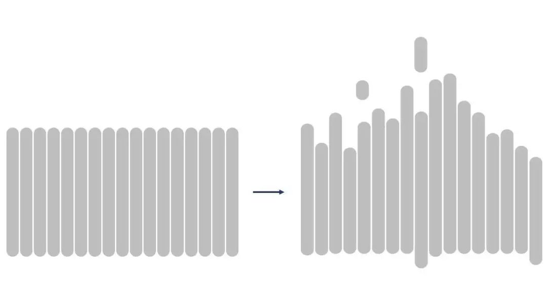 为什么ctrl+c复制不了,复制能复制多个内容吗
