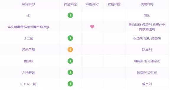 范冰冰平价面霜测评,范冰冰同款面霜