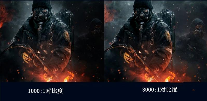 显示器面板，TN、VA、PLS、IPS，优劣，详解显示器该怎么选。