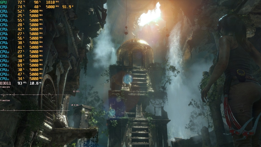 七彩虹1080ti相当于现在什么显卡,游戏显卡钉子户