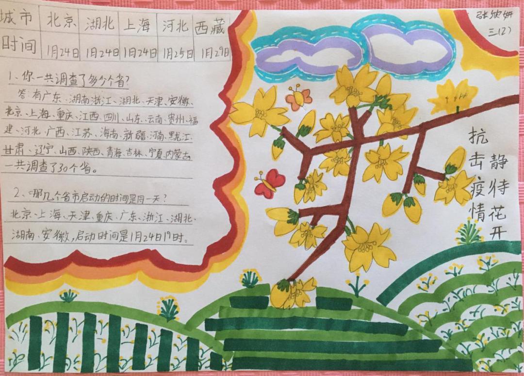 北京市芳城园小学:“项目式学习”战“疫”“延学”变“研学”