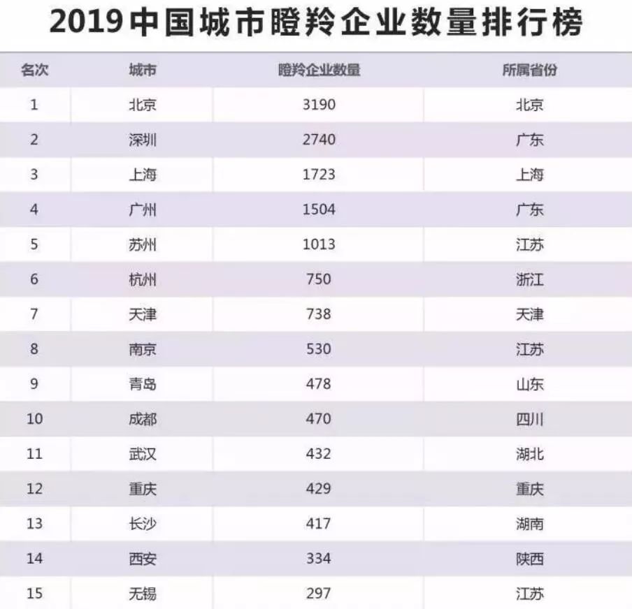 产业园区招商100个知识点,产业园区招商运营方案