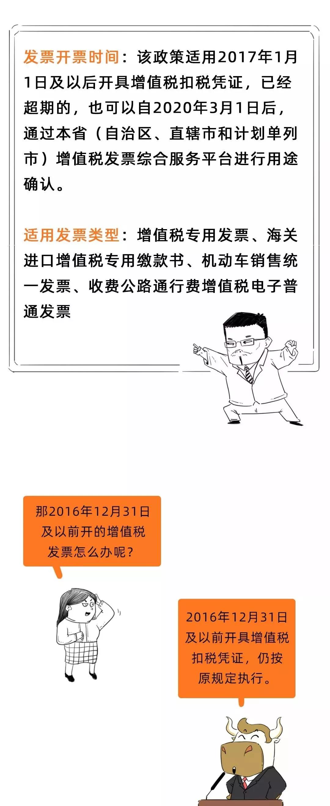 取消360通知,取消进项发票360天认证抵扣期限