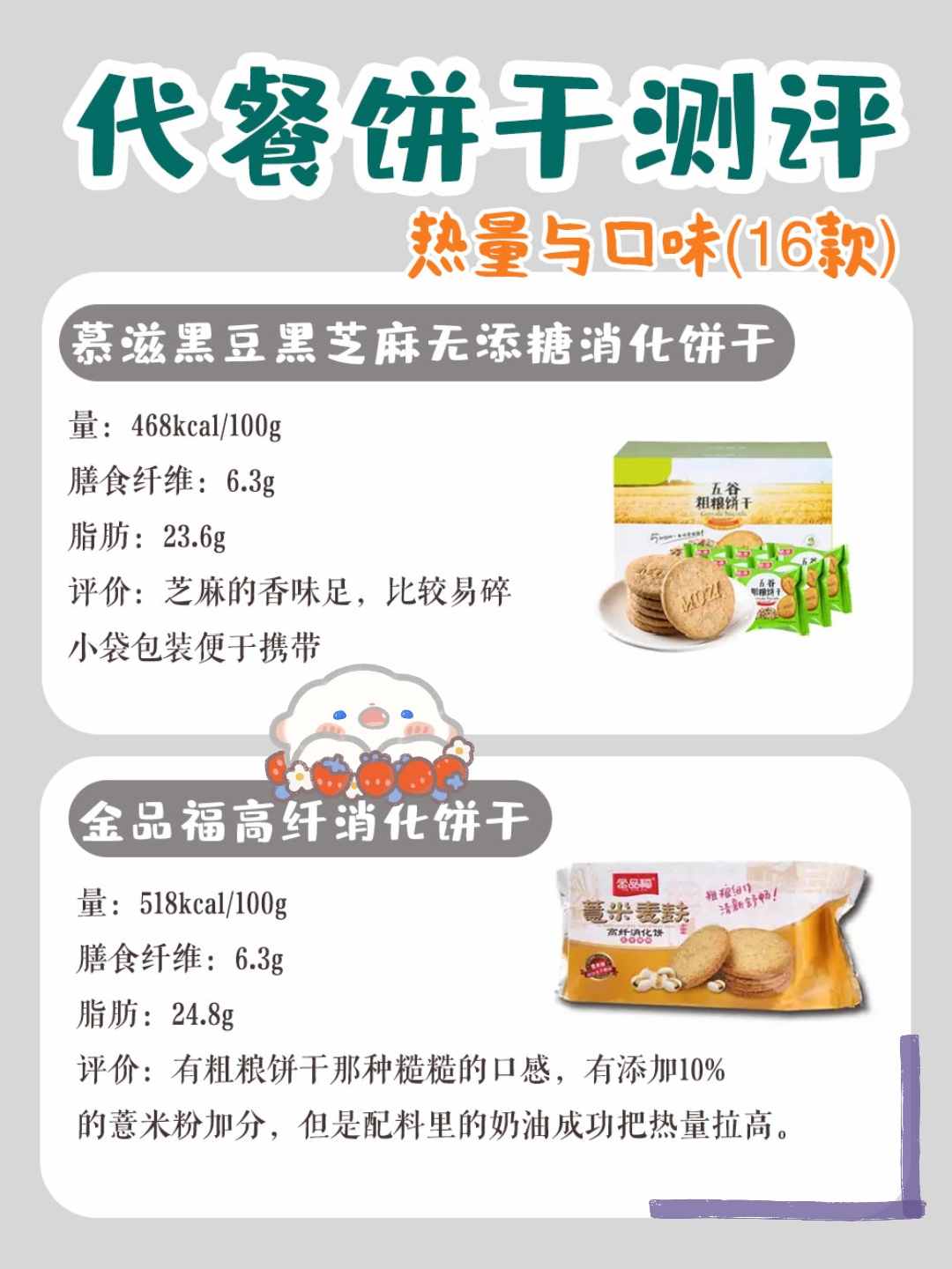 159代餐饼干真的能减肥吗,代餐饼干推荐减脂