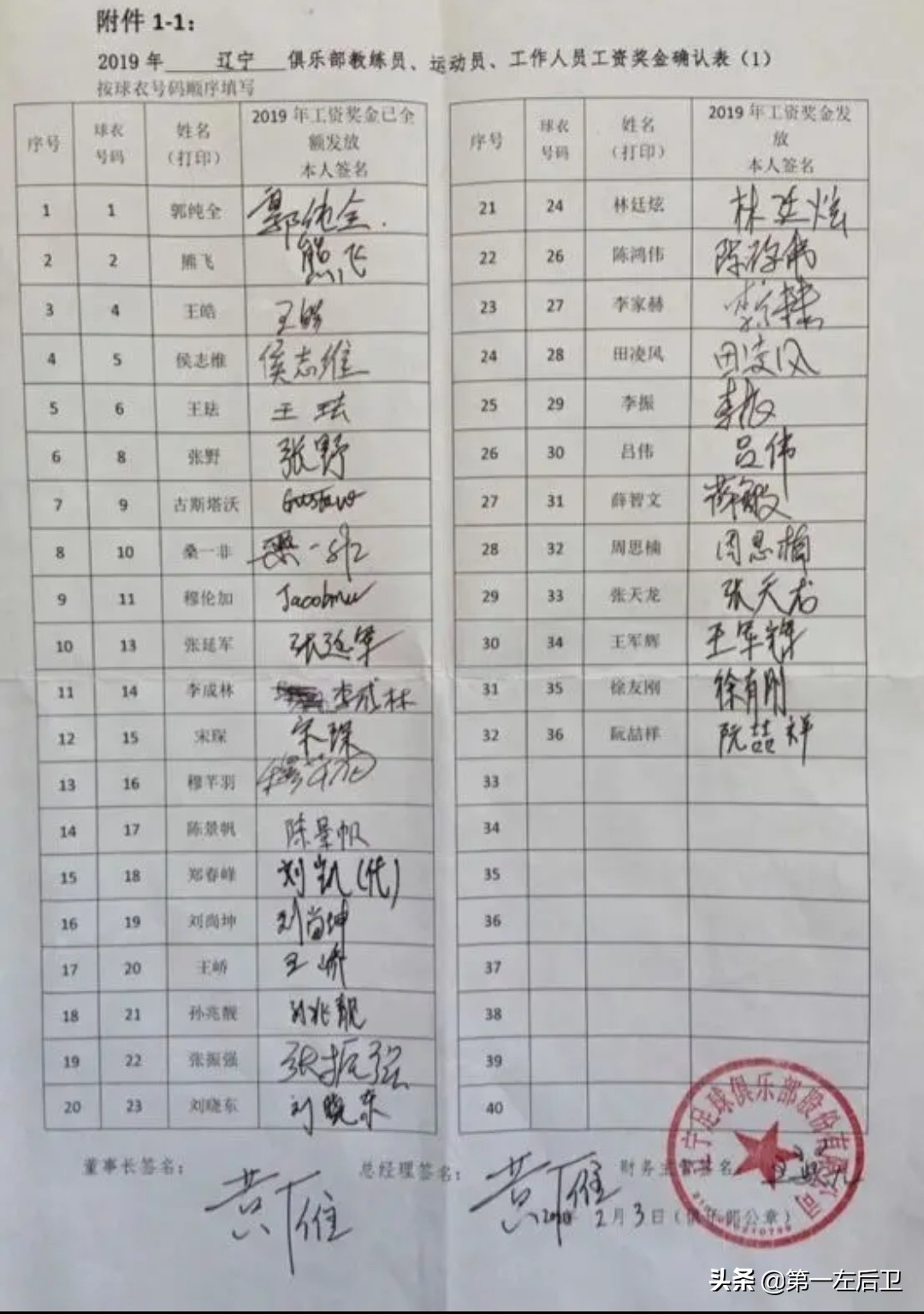 辽足最新事件消息,辽足事件