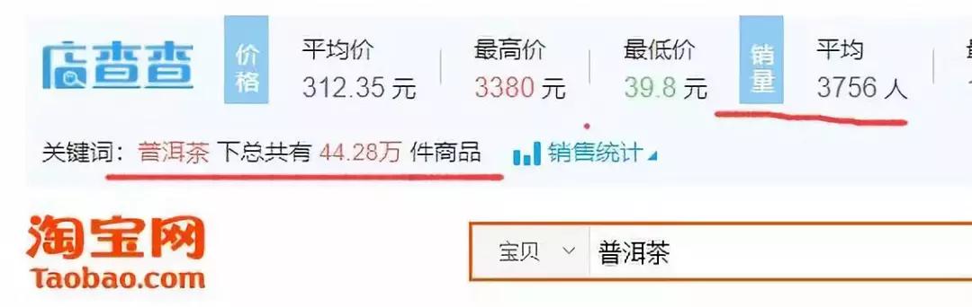 如何找到蓝海产品的优势,怎样找蓝海优质产品