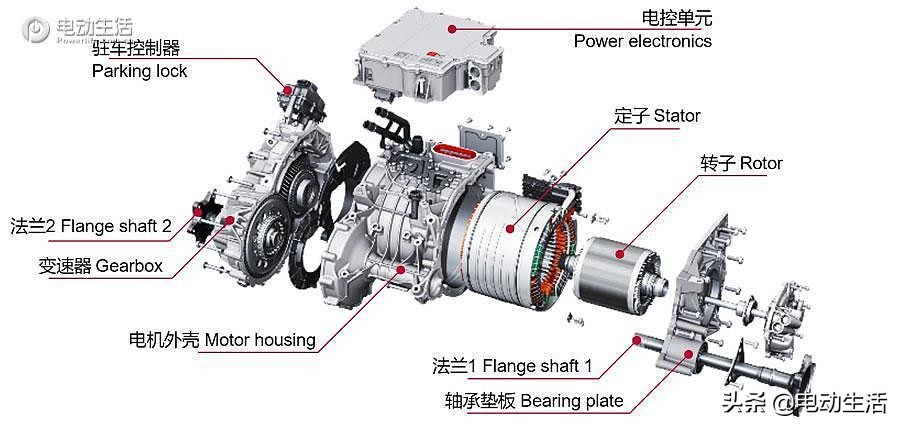 璇曢┚濂ヨ开q2le-tron,濂ヨ开q4e-tron璇曢┚