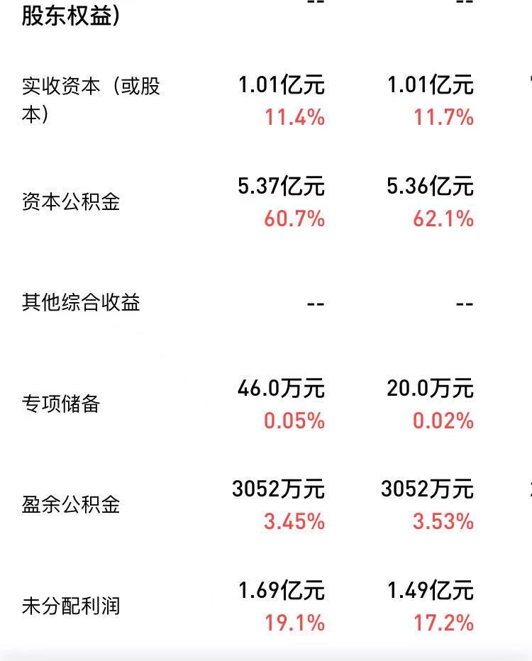 阿拉丁投资,阿拉丁投资可靠吗