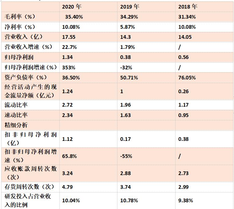 外观机器视觉检测设备公司,机器视觉检测设备