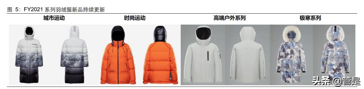 波司登专题报告：“羽”出惊人，“绒”光重铸