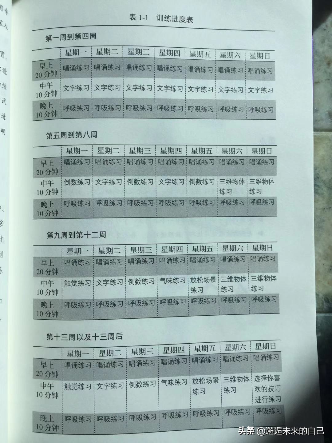 冥想能提高思维吗,冥想真的能提高专注度吗