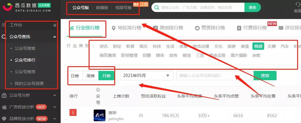 抖音付费推广渠道有哪些,网络付费推广如何做