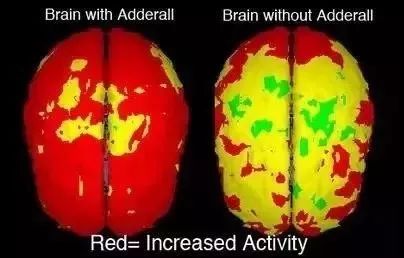 考研备战期间常备药,考研常备的中成药