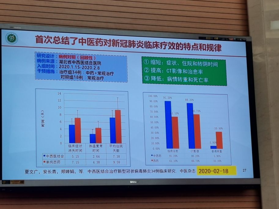 中医人才培养与中医规培,国家中医人才培训计划