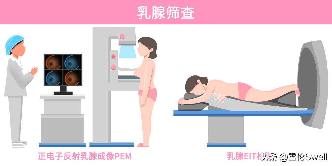 粉红丝带关爱女性乳腺健康话术,粉红丝带关爱女性乳腺健康文章