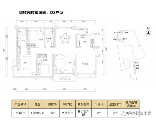东莞常平碧桂园玫瑰臻园,东莞疫情最新楼盘