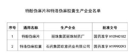 家长注意这些药品儿童禁用或慎用,儿童用药这些误区要避免