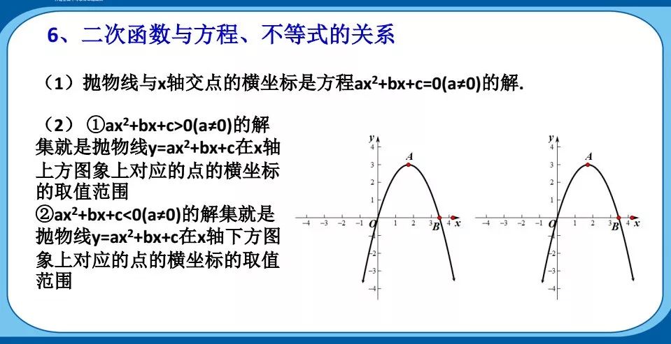 初中数学解题方法与技巧二次函数,初中数学二次函数解题方法与技巧