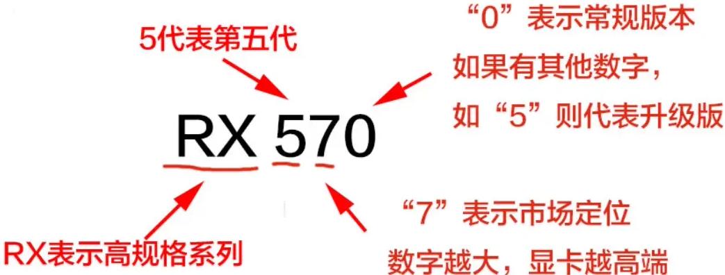 电脑组装硬件的先后顺序,电脑硬件组装教学