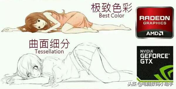 rtx3060显卡和gtx1080显卡哪个好,1050ti4g显卡和10603g显卡怎么选