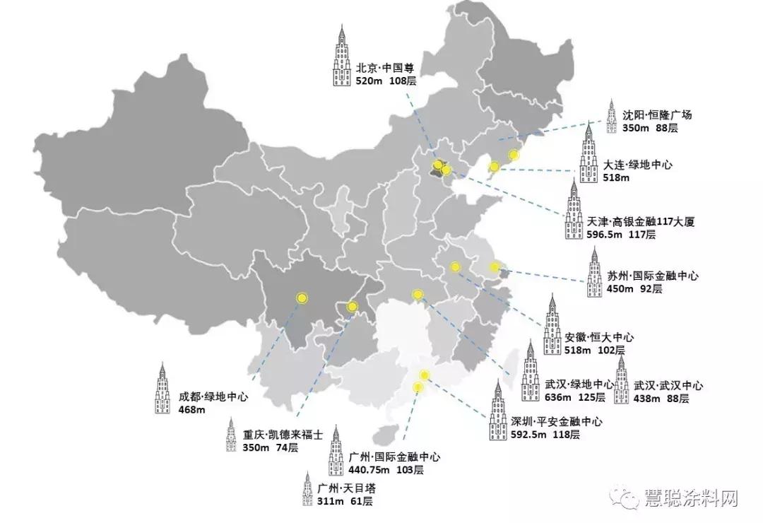 佐敦涂料系列,中远佐敦船舶涂料