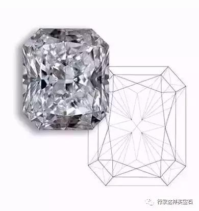 刻面切割宝石视频,刻面切割的宝石通常有什么特性