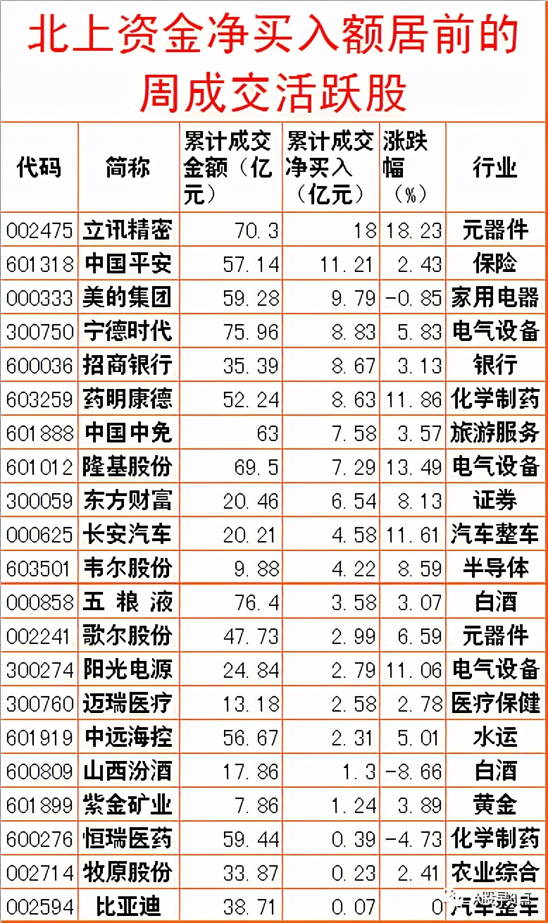 周一市场重点投资内参,周一a股重大投资机会