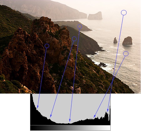 照片快速闪过教程,照片快速后期加日期水印