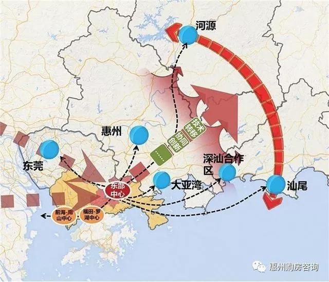 深度分析惠州房产,惠州买房投资主要在哪些地方