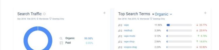 seo怎么找精准关键词,查找seo关键词的方法有哪些