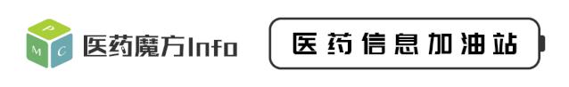 18亿元干眼症大品种！兴齐眼药环孢素滴眼液,Ⅱ首家获批