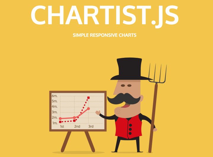 30个值得推荐的数据可视化工具,微软数据可视化工具