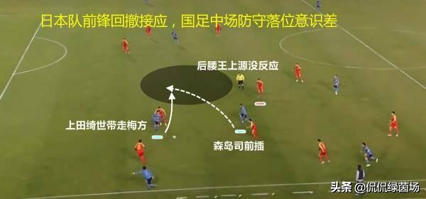 深刻分析国足输球原因,国足输给弱队1:6的战绩惨不忍睹