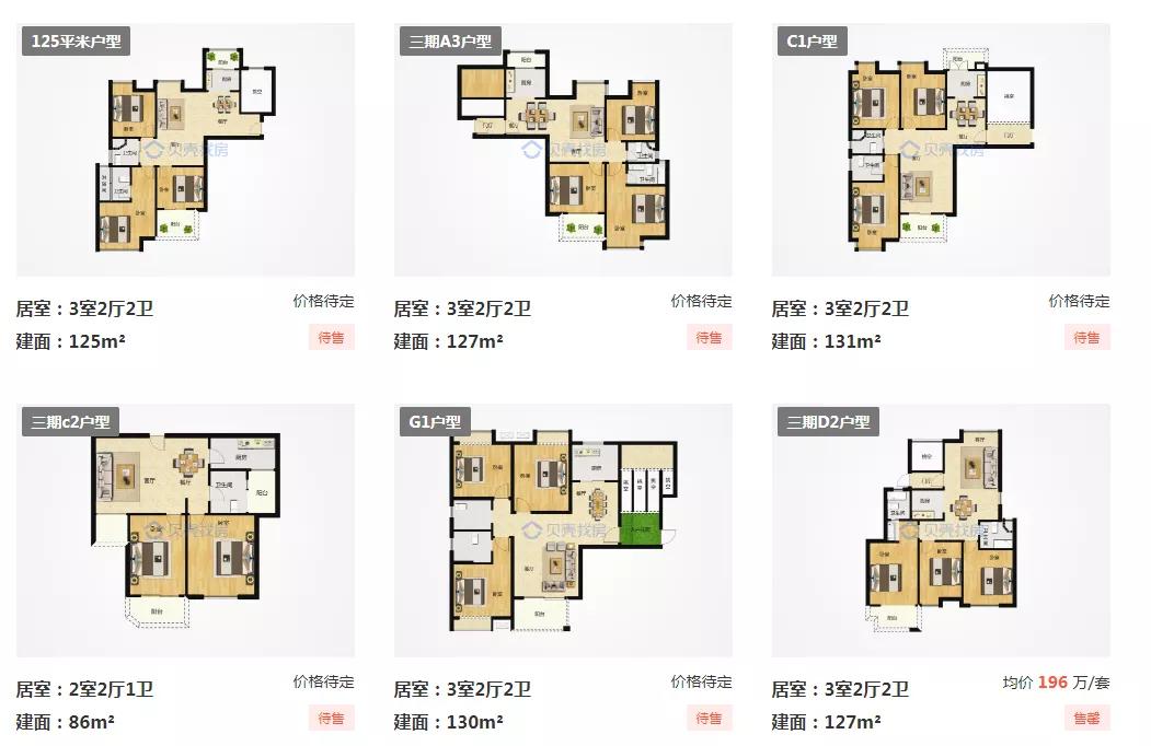 无锡楼盘为什么这么多,为什么说无锡这个城市的房子贵