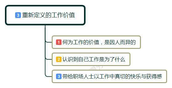 害怕上班被老板骂怎么办,每天都害怕上班怎么办