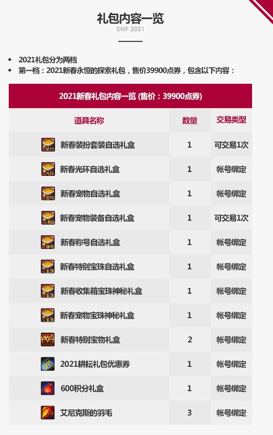 春节套买几套有双至尊称号,春节套买几套送称号