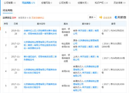 祥天集团最新事件,祥天集团真的假的