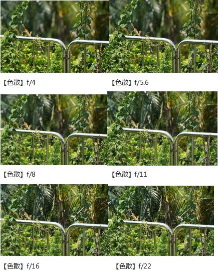 索尼fe50mmf2.5gm测评,索尼fe24f1.4gm大师镜头评测