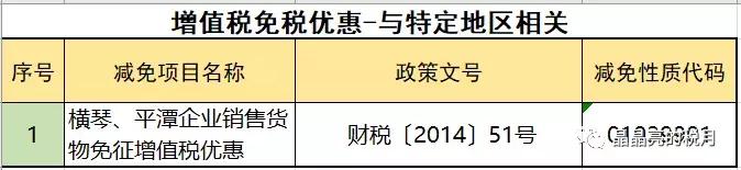 增值税一般纳税人避税,2023年增值税怎么收