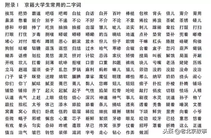 老北京不懂的方言,北京是不是没有方言