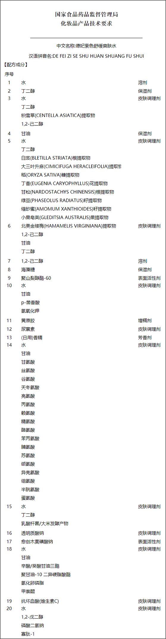紫苏水本土版,紫苏水新版跟老版有什么差别