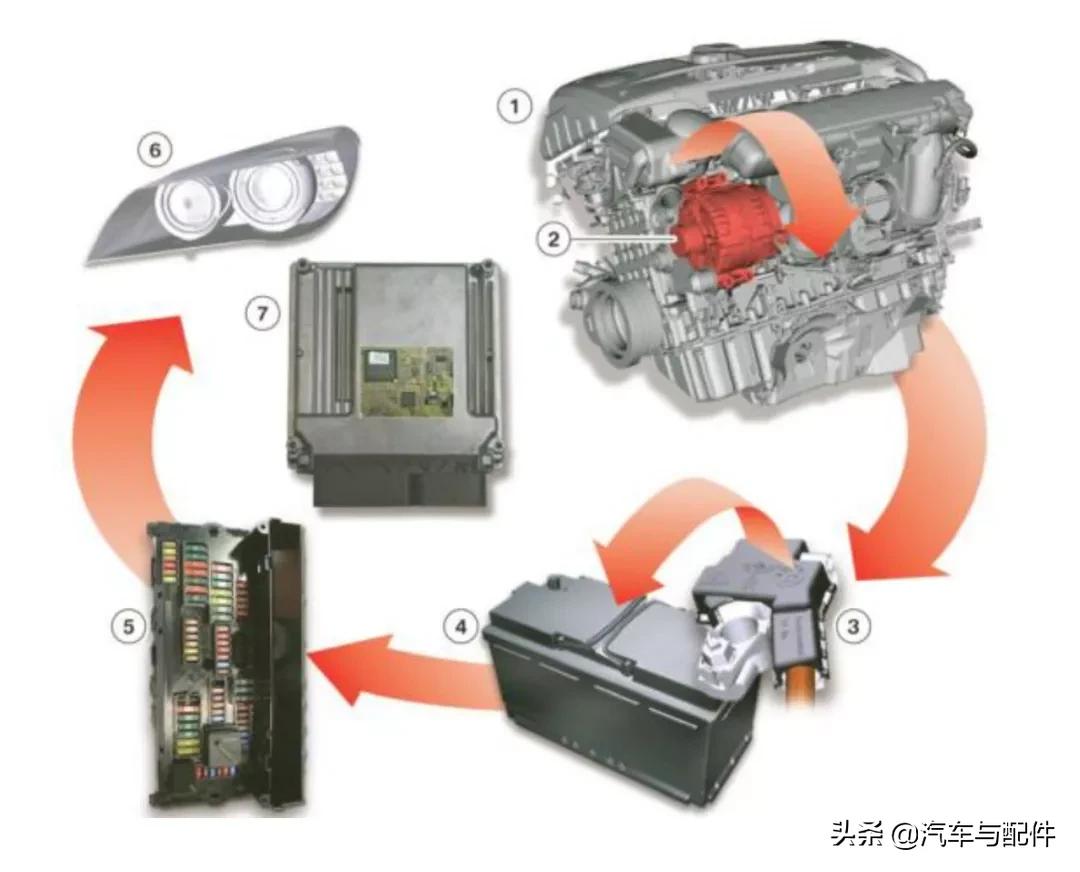 各种车型更换电瓶注意事项,汽修人的十大忠告