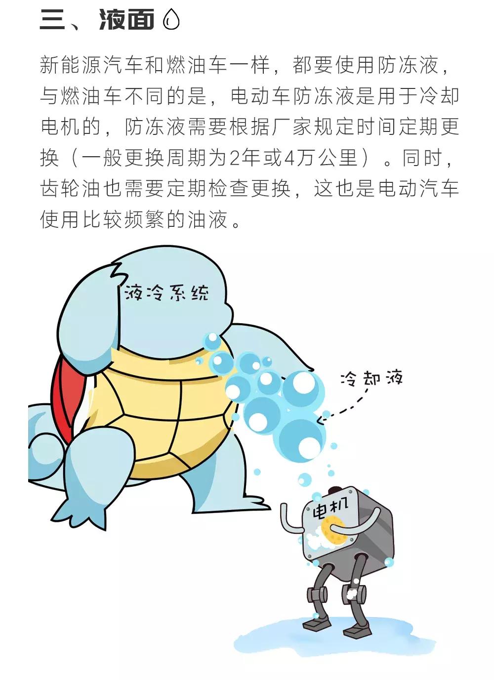 养车人的艰辛太不易了,养车的人有多少心酸和无奈