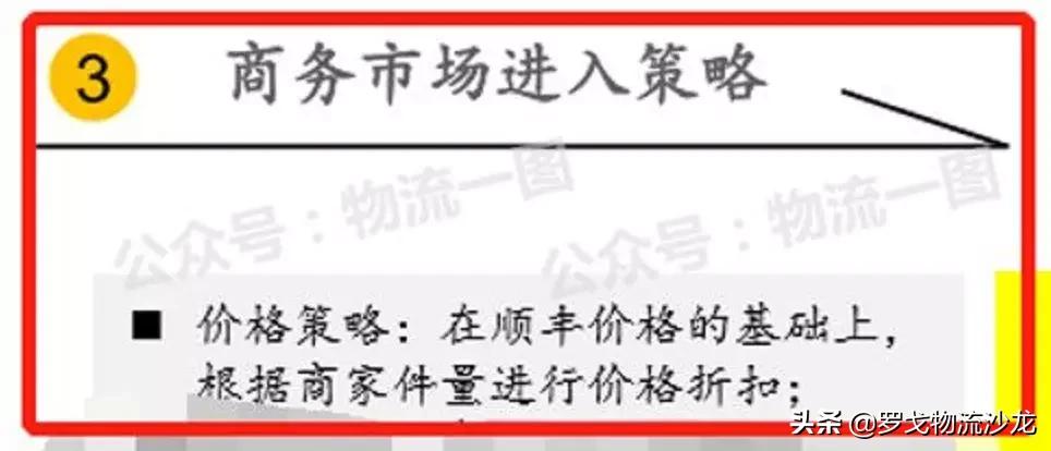 京东快运加盟方式和电话,京东快运明年开始加盟能赚多少钱